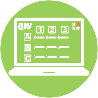 Etilize Product Profile Matrix