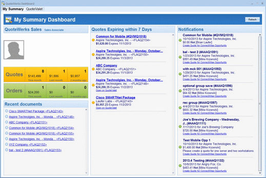 QuoteWerks Opportunities Dashboard