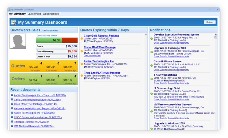 Proposal Software Dashboard